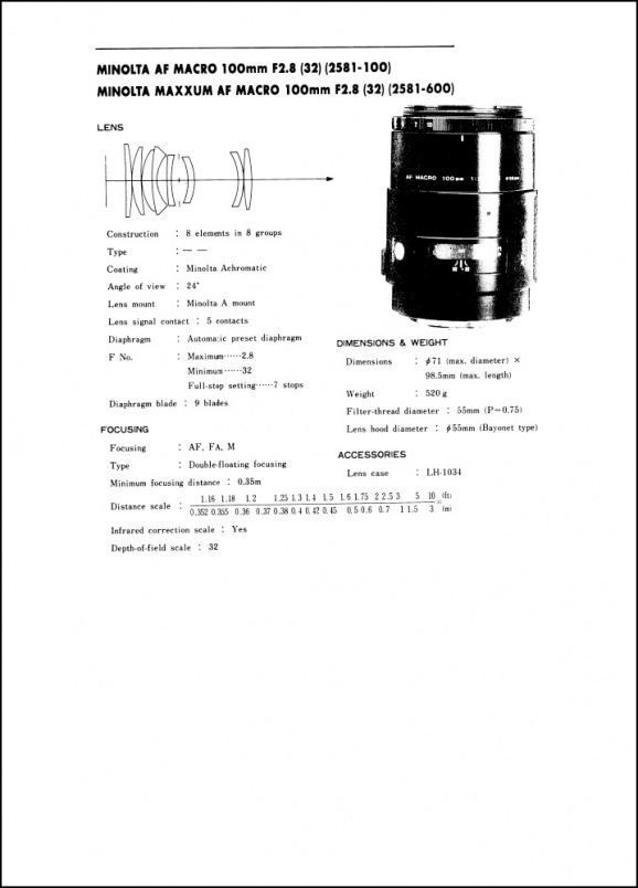 Product Details | Minolta AF 100mm f2.8 Macro Service Manual 