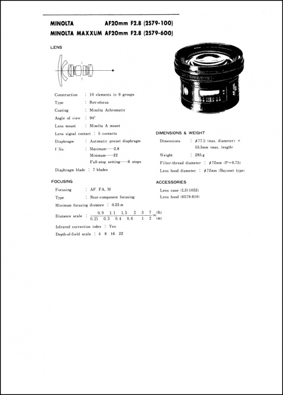 Minolta AF 20mm f2.8 Service Manual
