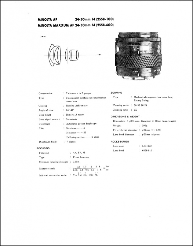 Minolta AF 24-50mm f4 Service Manual