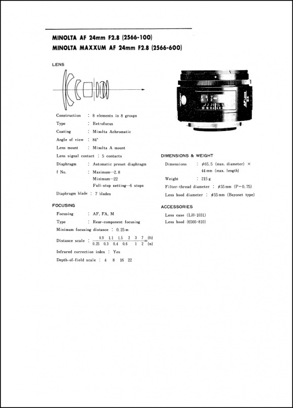Minolta AF 24mm f2.8 Service Manual