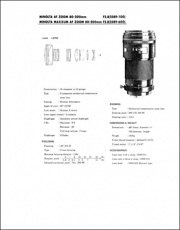 Minolta AF 80-200mm f2.8 Service Manual