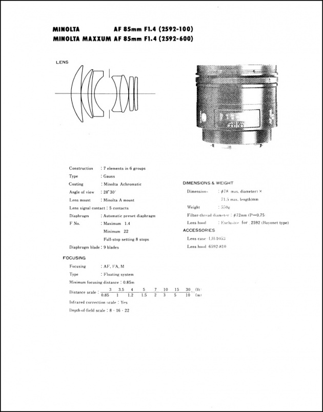 Minolta AF 85mm f1.4 Service Manual