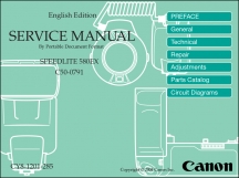 Canon 580EX Speedlite Service Manual