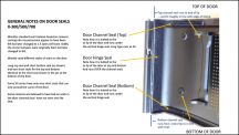 Notes on Minolta X-Series Camera Door Seals